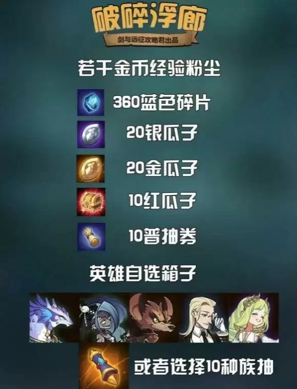 剑与远征埃卢尔德试炼之地怎么走？埃卢尔德试炼之地最佳通关路线攻略图片2