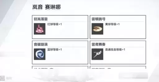 《战双帕弥什》卢克雷齐娅属性分析