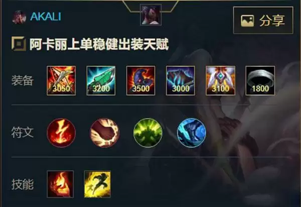 《英雄联盟手游》离群之刺阿卡丽出装天赋介绍