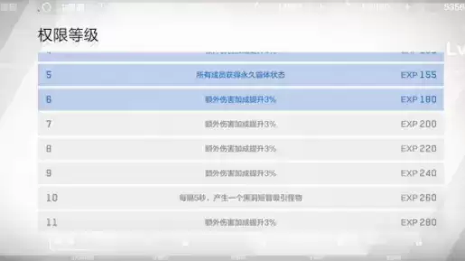 《战双帕弥什》戈尘弥音打法攻略