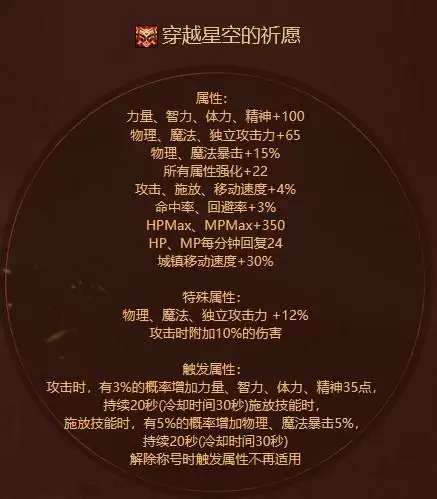 2021鬼泣应该用哪个称号