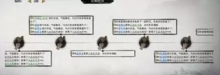 鬼谷八荒乞讨流详细玩法介绍