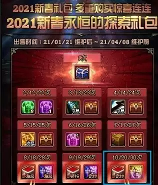 dnf神话跨界石怎么获得