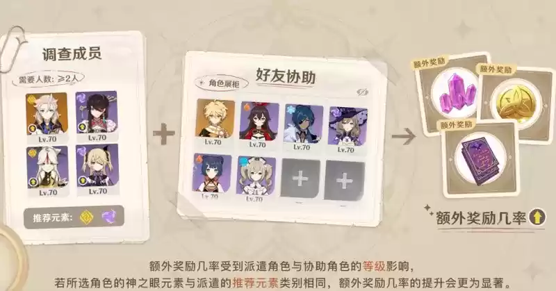 原神龙蜥寻踪能白嫖多少原石