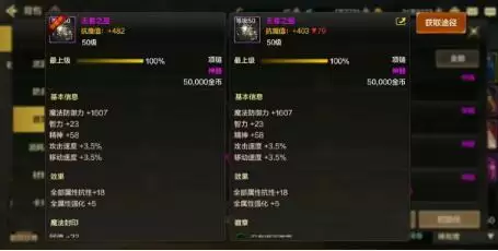 DNF手游未来风战士装备搭配攻略