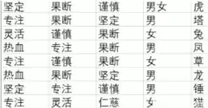 斗罗大陆2绝世唐门手游武魂觉醒选择攻略大全