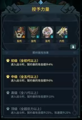 《提灯与地下城》羁绊激活攻略