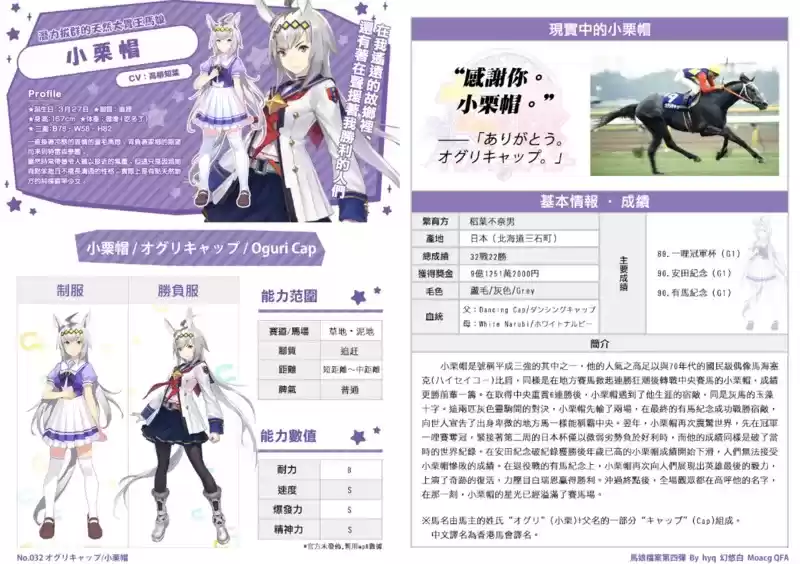 《赛马娘手游》马娘小栗帽介绍