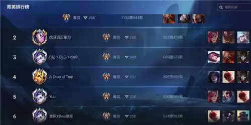 LOL手游精英属于哪个段位