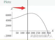 原神胡桃堆血量还是堆攻击力好