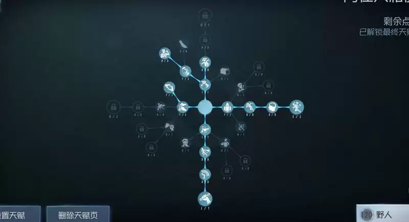 第五人格野人天赋加点攻略