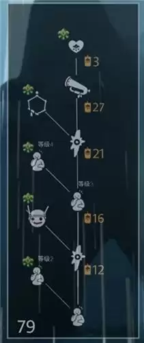 光遇重组季先祖兑换表物品一览