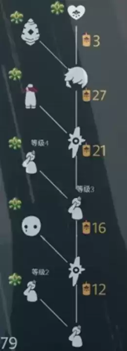 光遇重组季毕业需要多少蜡烛