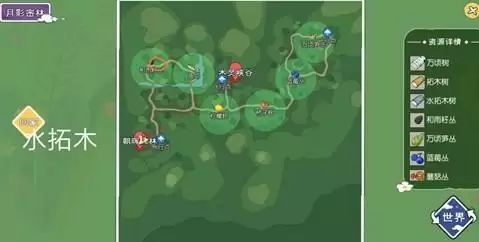 小森生活水拓木在哪里获得