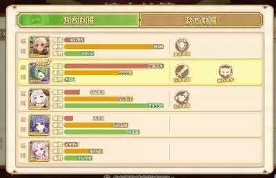 四叶草剧场少女们的擂台最后一关两大通关思路