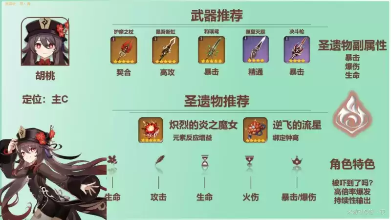 原神胡桃武器选择攻略