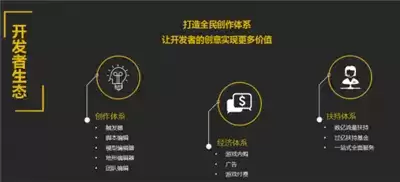 《迷你世界》开发者生态再创记录，三位”游戏宅”首作获千万下载