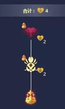 光遇友谊季先祖位置介绍和兑换表一览