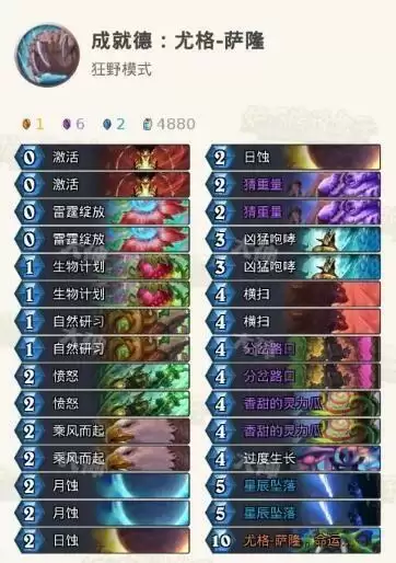 炉石传说灾难之轮成就怎么达成?灾难之轮成就卡组构建攻略图片2