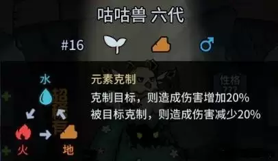 提灯与地下城属性克制关系是什么