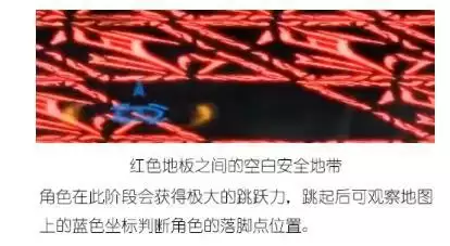 DNF黑鸦之境副本机制详解及打法攻略大全