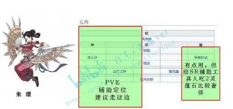 天地劫手游全角色五内路线推荐合集