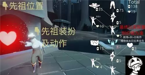 光遇3.11复刻先祖预测 3.11复刻先祖是谁？图片3