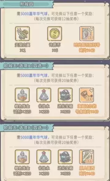 最强蜗牛乳钉纹铜爵怎么获得？乳钉纹铜爵获取方法图片4