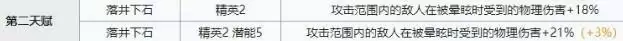 明日方舟灰烬技能强度分析评测