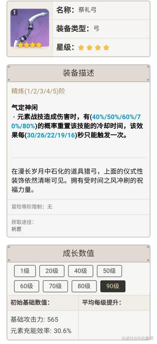 原神手游迪奥娜攻略 迪奥娜养成技巧分享