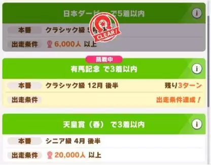 赛马娘好歌剧URA冠军培育攻略