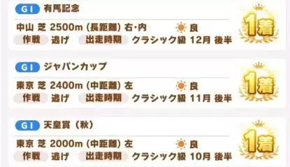 赛马娘好歌剧URA冠军培育攻略