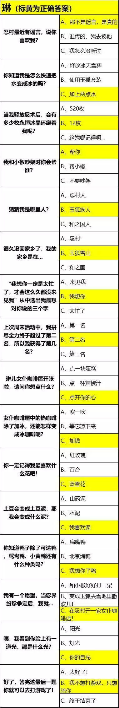 忍者必须死3芳心大考验最新答案汇总2021