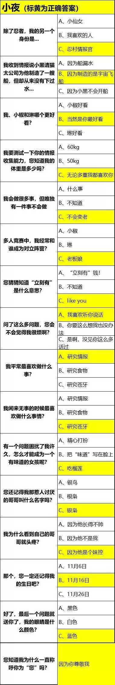 忍者必须死3芳心大考验最新答案汇总2021
