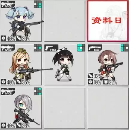 少女前线3月8日-3月14日最新铁血融合演习阵容搭配