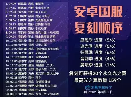 光遇国服光之翼复刻顺序一览