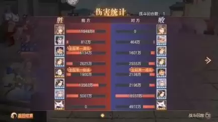 三国志幻想大陆姜维最强阵容是什么