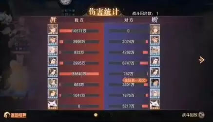 三国志幻想大陆姜维最强阵容是什么