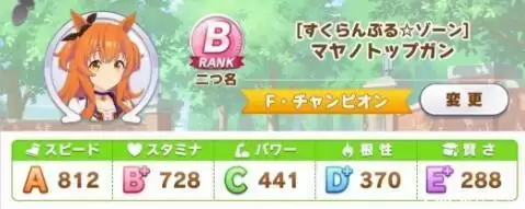 赛马娘重炮速耐流长距离逃马育成攻略