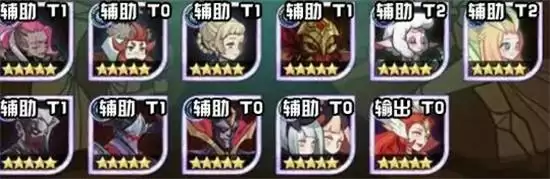 剑与远征团队远征S4阵容搭配推荐