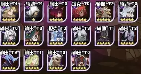 剑与远征团队远征S4阵容搭配推荐