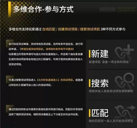 明日方舟多维合作罗德岛防御协议详细玩法攻略