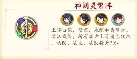 天地劫幽城再临神阙灵繁阵战阵详解
