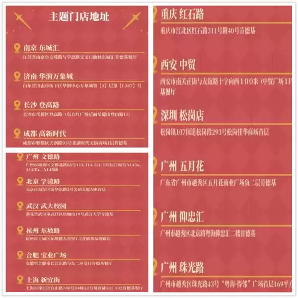 《原神》肯德基主题店介绍