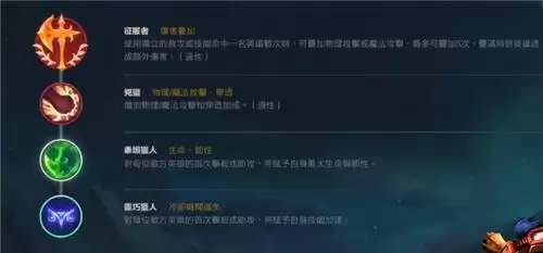 LOL手游提莫最新出装和天赋分享