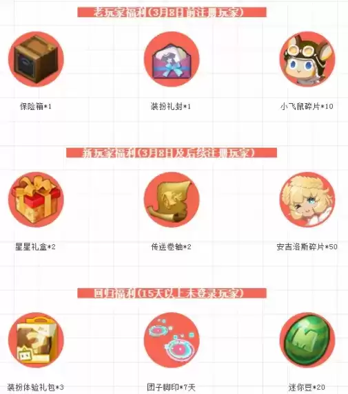 迷你世界兔美美的礼物奖励获取方法介绍2021 兔美美激活码分享