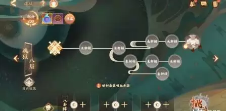 忘川风华录魂狱详细图文打法攻略