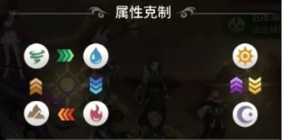 斗罗大陆武魂觉醒阵法推荐 阵法搭配及克制详解