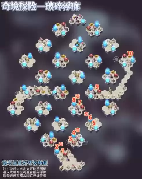 剑与远征新奇境破碎浮廊通关攻略详细步骤解析