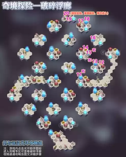 剑与远征新奇境破碎浮廊通关攻略详细步骤解析